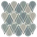 Surfaces Contours