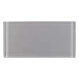 Surfaces Essentials